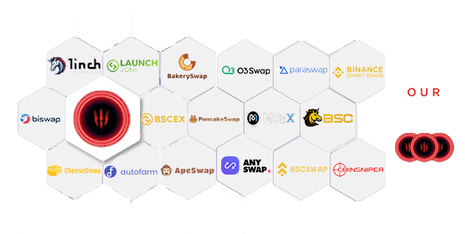 Tokenomics Ecosystem